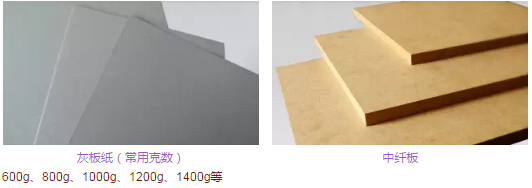 包装盒材质